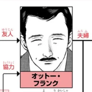 Profile image of オットー