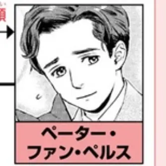 Profile image of ペーター