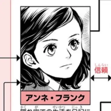 Profile image of アンネ・フランク