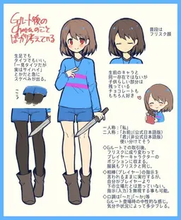 Profile image of 프리스크
