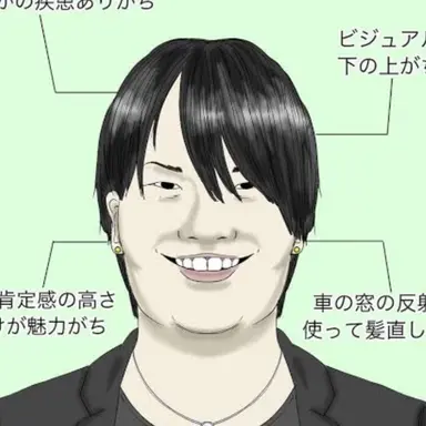 Profile image of ナル男