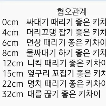 Ahshu의 청명