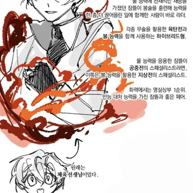 Profile image of 라더