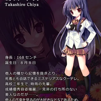 Profile image of 千夜