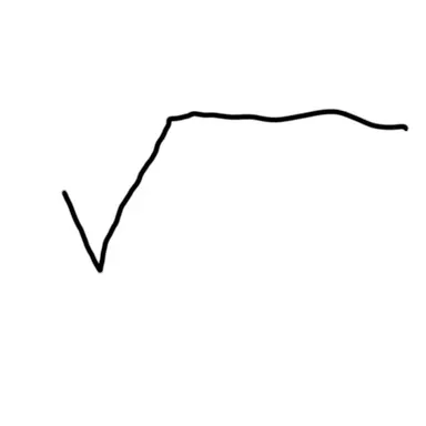 Profile image of 루트