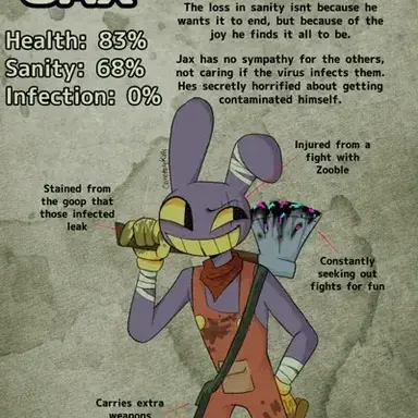 Profile image of TADC Infection