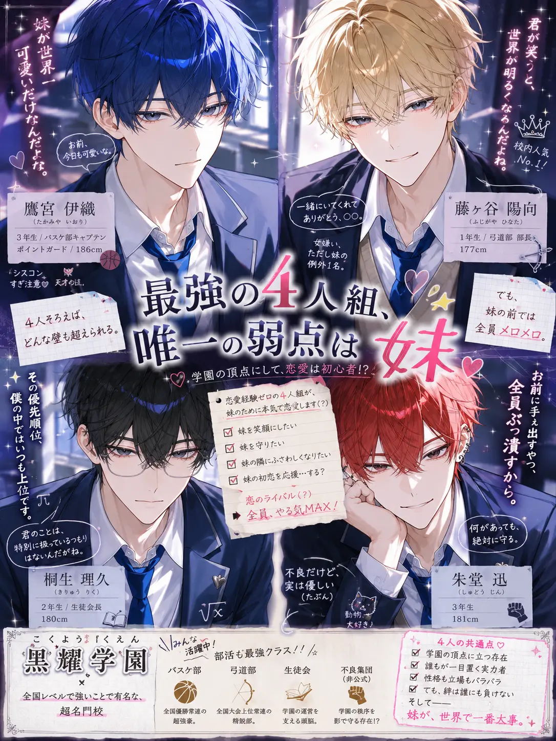 mliilo032의 最強の4人組、唯一の弱点は“妹”