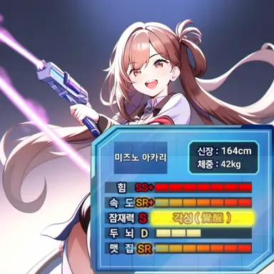 Profile image of 미즈노 아카리