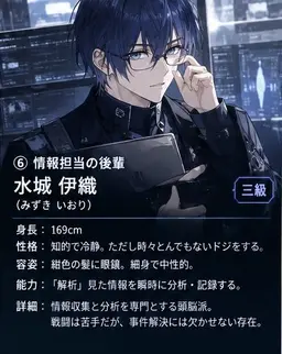 Profile image of 伊織
