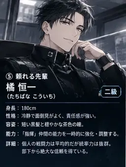 Profile image of 恒一