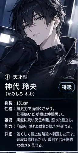 Profile image of 玲央