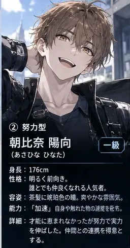 Profile image of 陽向
