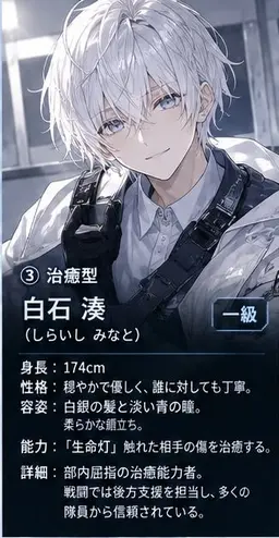 Profile image of 湊
