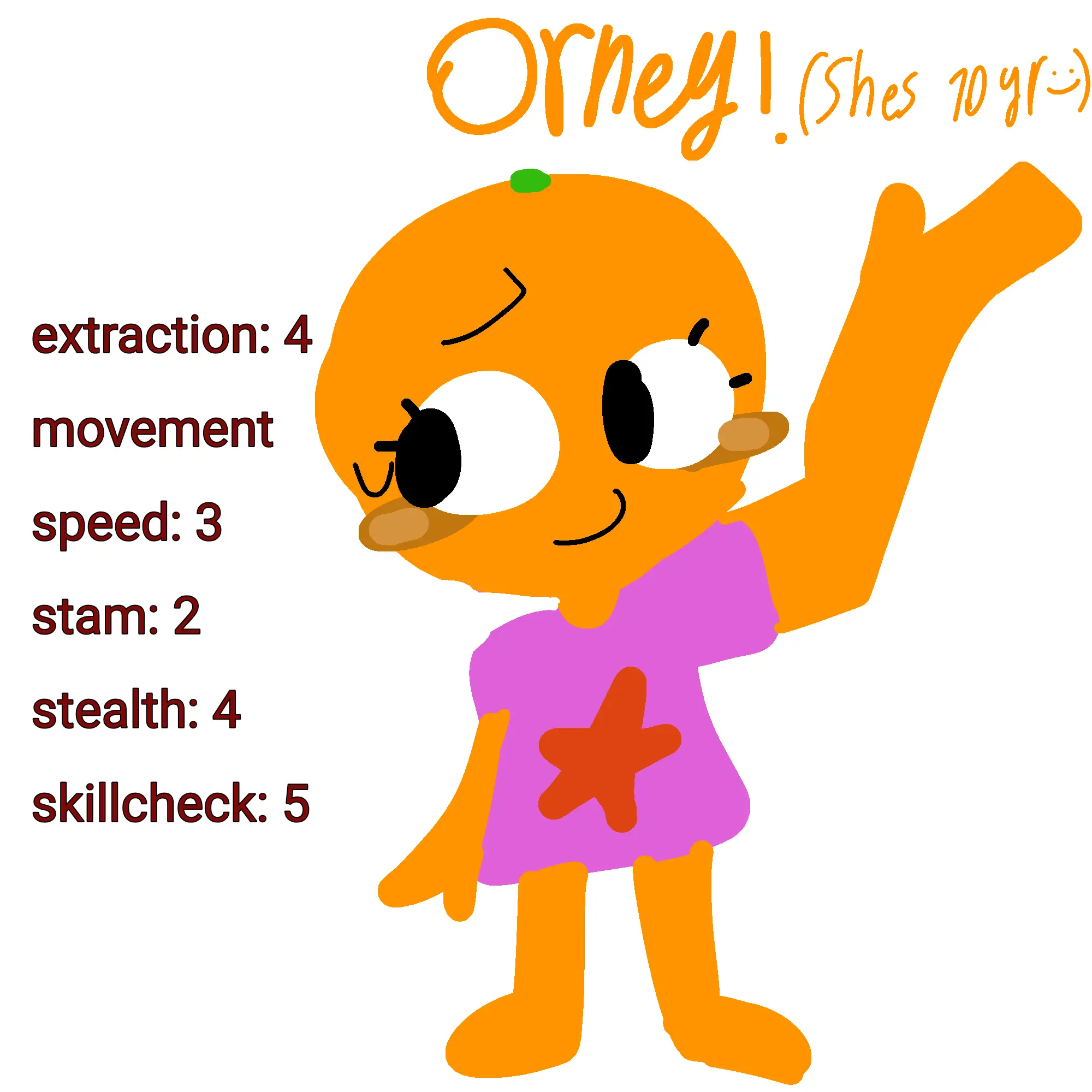 PaddedElk3230의 My dw oc orney!