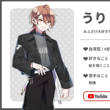 Profile image of うり
