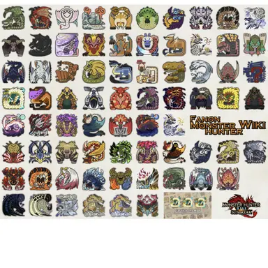Profile image of モンスター達