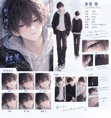 Profile image of 慧