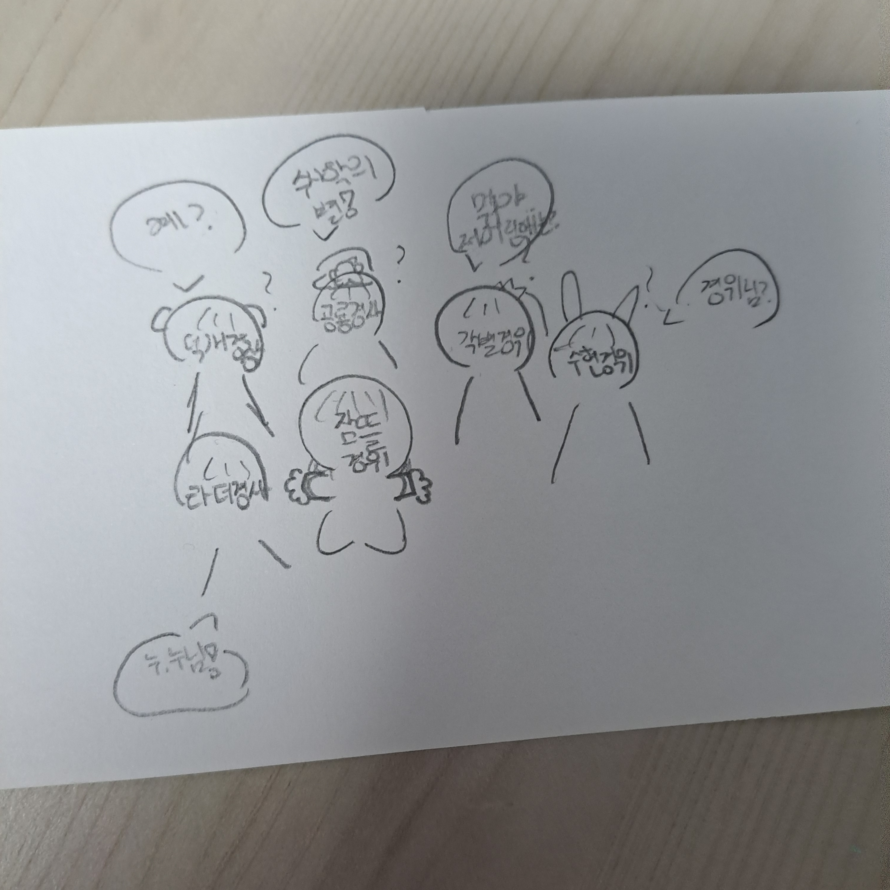 어려진 잠뜰경위! 대표 이미지