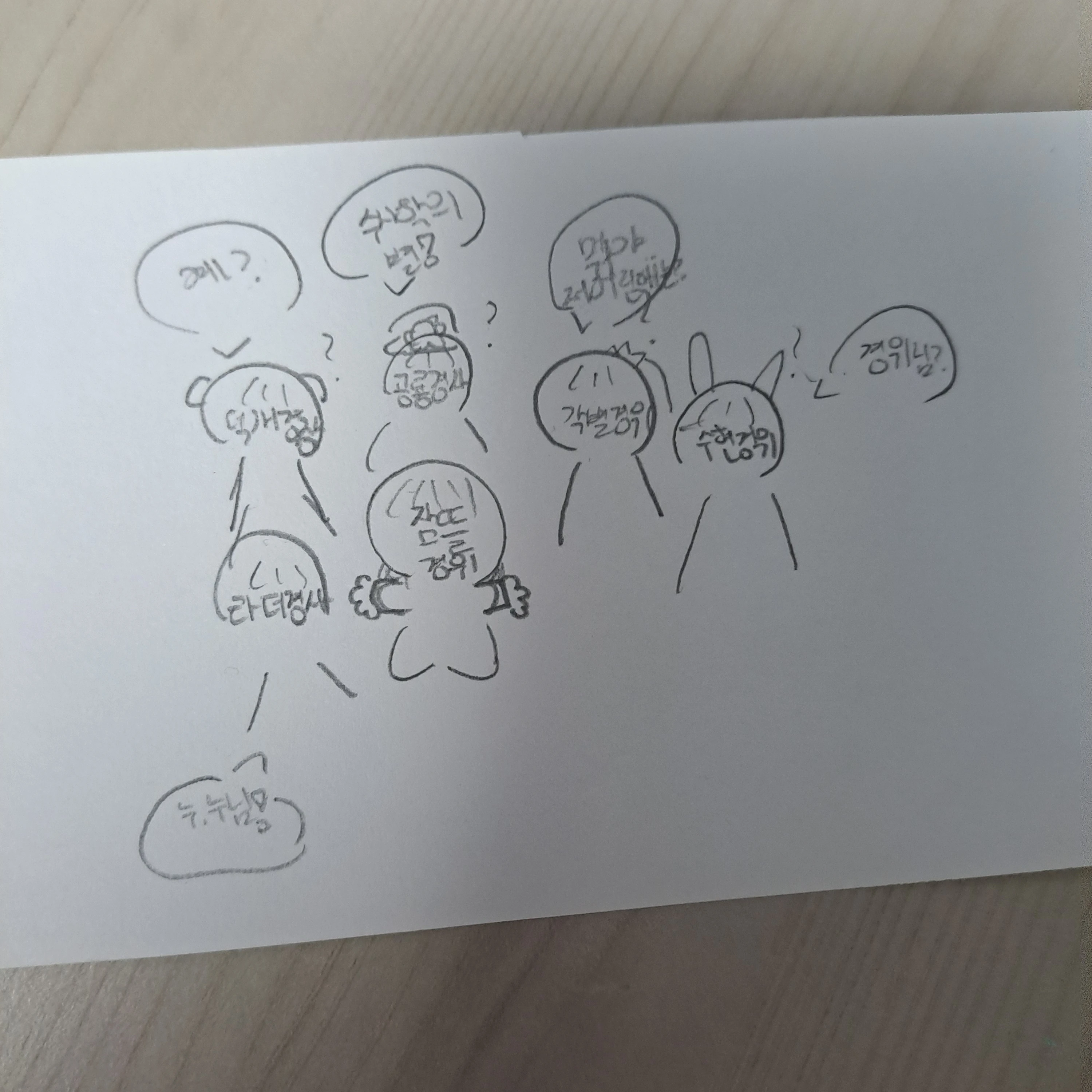 아기가된 잠뜰경위