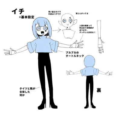 Profile image of イチ