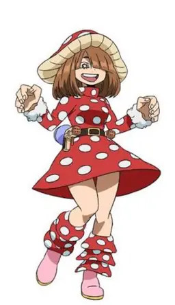 Profile image of 小森希乃子