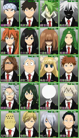Profile image of 他の1年B組生徒