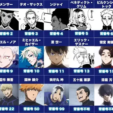 Profile image of ドイツ組のメンバー