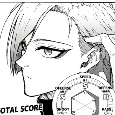 Profile image of カイザー