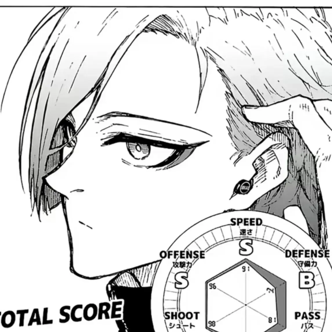 LowTosa0613의 ブルーロック鬼滅パロ（ほぼ自分用）