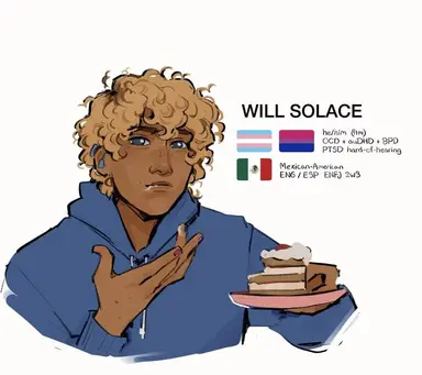 Profile image of Will