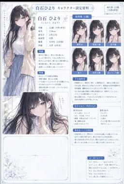Profile image of ひより
