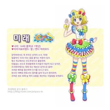 Profile image of 미래