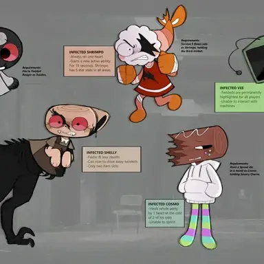 Profile image of Pips World TWISTEDS