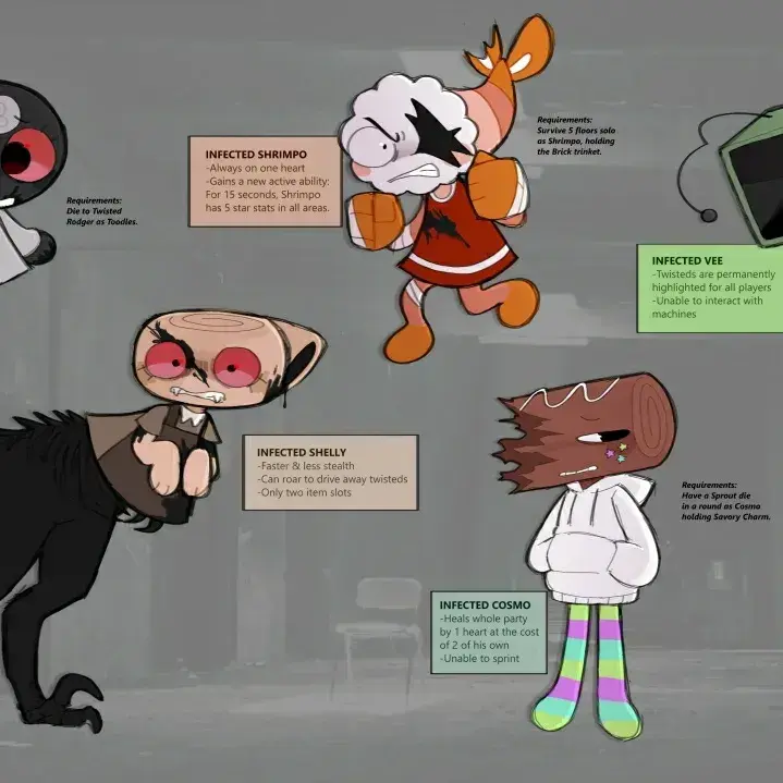 AmusedCloud6102의 Pip's World TWISTEDS