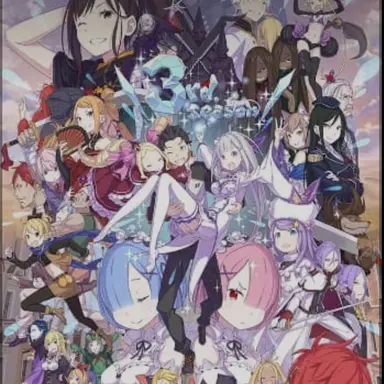 Profile image of リゼロ達