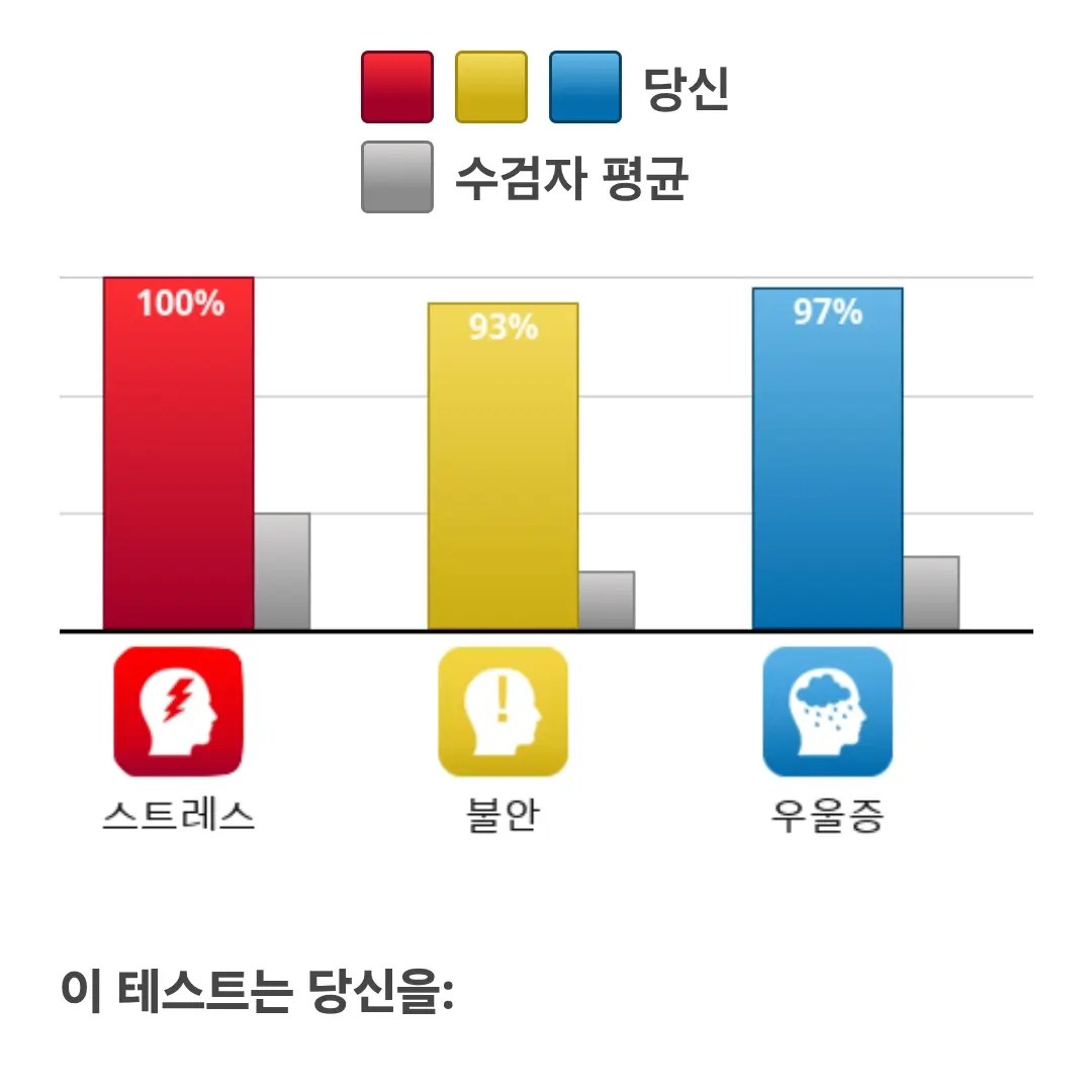 FierceApe0673의 전문 상담사
