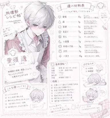 Profile image of 愛須 透