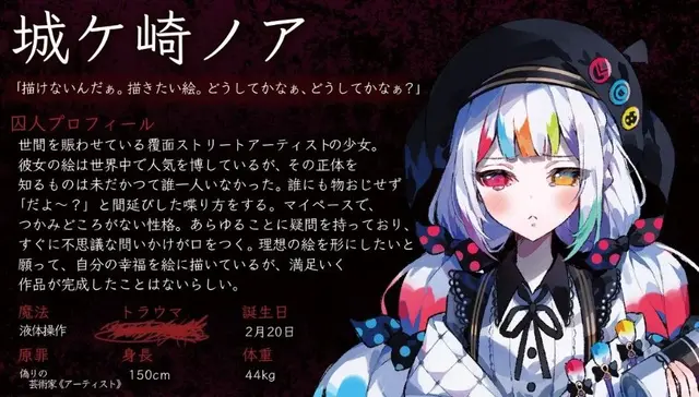 Profile image of ノア