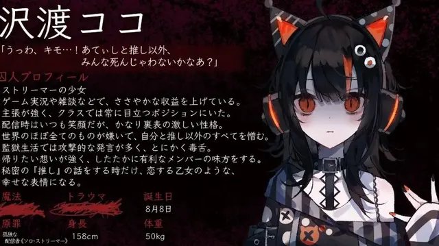 Profile image of ココ