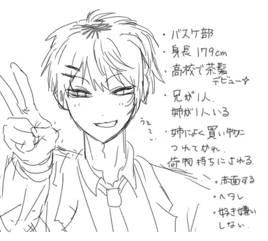 Profile image of キョースケ