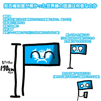 Profile image of 拒否権無国際連合