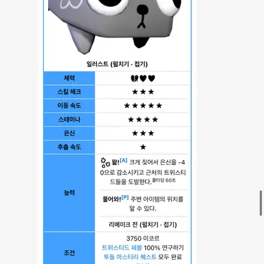 Profile image of 패블