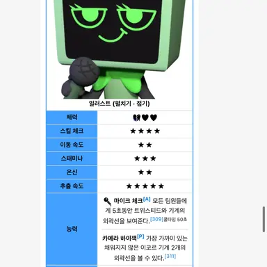 Profile image of 비