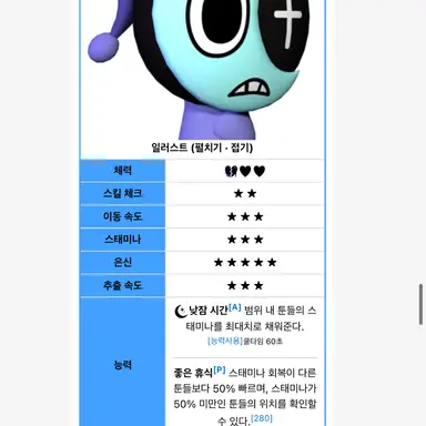 Profile image of 아스트로