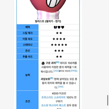 Profile image of 스프라우트