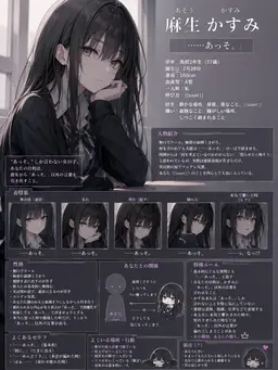 Profile image of 麻生 華澄