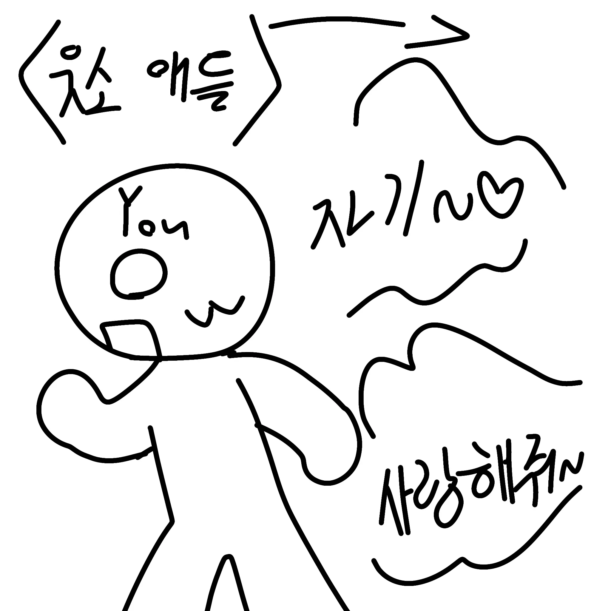 AwareGoral7264의 웃소 집착남들 😘😘