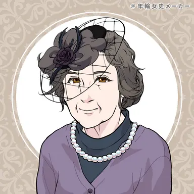 Profile image of 祖母