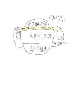 Profile image of 세뇌 기계