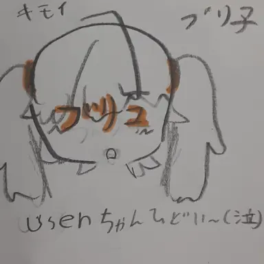 Profile image of ブリ子